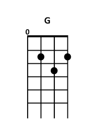 draw 5 - G Chord